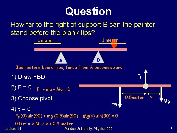 Question How far to the right of support B can the painter stand before