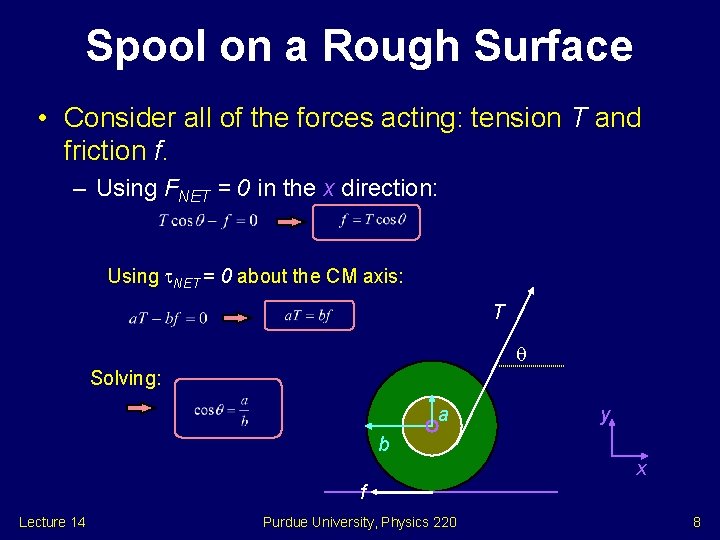 Spool on a Rough Surface • Consider all of the forces acting: tension T