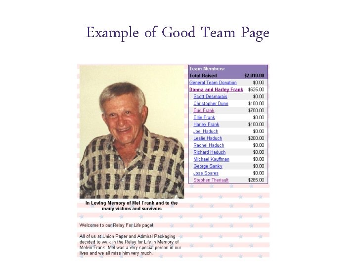 Example of Good Team Page 