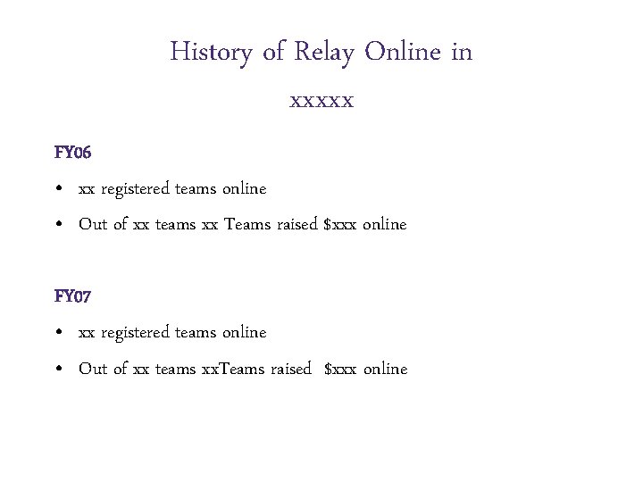History of Relay Online in xxxxx FY 06 • xx registered teams online •