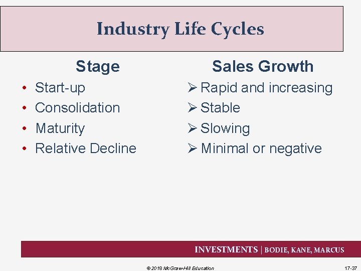 Industry Life Cycles Stage • • Start-up Consolidation Maturity Relative Decline Sales Growth Ø
