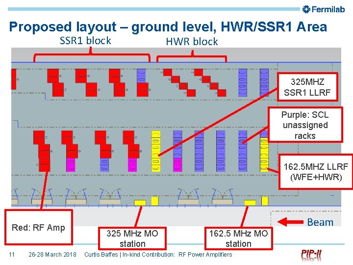 Proposed layout – ground level, HWR/SSR 1 Area SSR 1 block HWR block 325