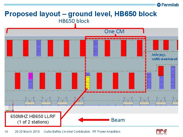 Proposed layout – ground level, HB 650 block One CM Aisle jogs, width maintained