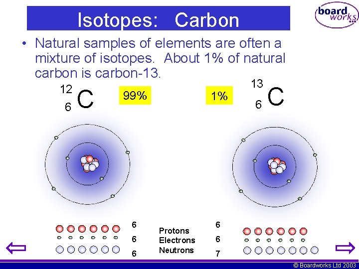 Isotopes: Carbon • Natural samples of elements are often a mixture of isotopes. About
