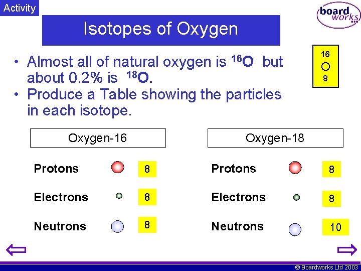 Activity Isotopes of Oxygen 16 • Almost all of natural oxygen is but about