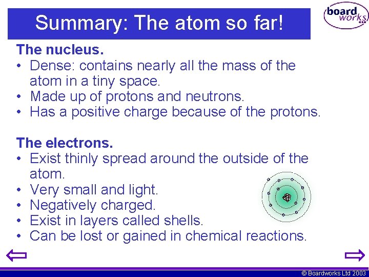 Summary: The atom so far! The nucleus. • Dense: contains nearly all the mass