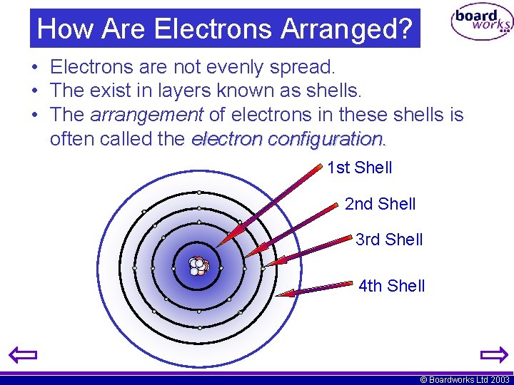 How Are Electrons Arranged? • Electrons are not evenly spread. • The exist in