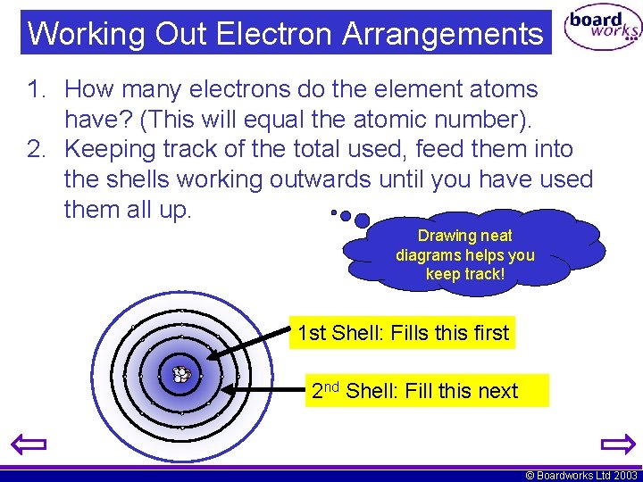 Working Out Electron Arrangements 1. How many electrons do the element atoms have? (This