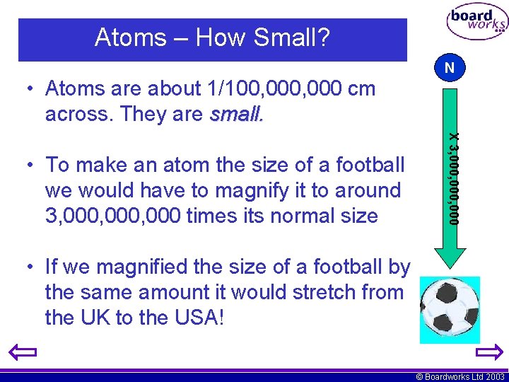 Atoms – How Small? N • Atoms are about 1/100, 000 cm across. They