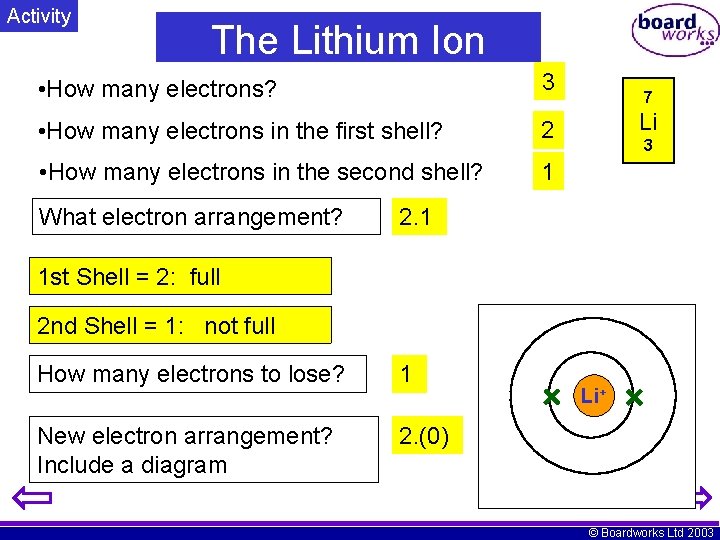 Activity The Lithium Ion • How many electrons? 3 • How many electrons in