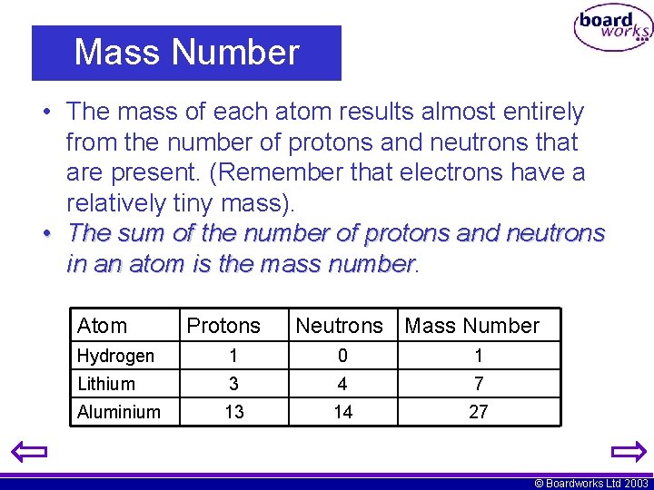 Mass Number • The mass of each atom results almost entirely from the number