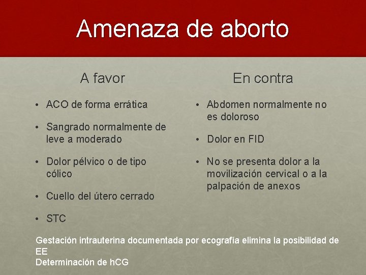 Amenaza de aborto A favor • ACO de forma errática • Sangrado normalmente de