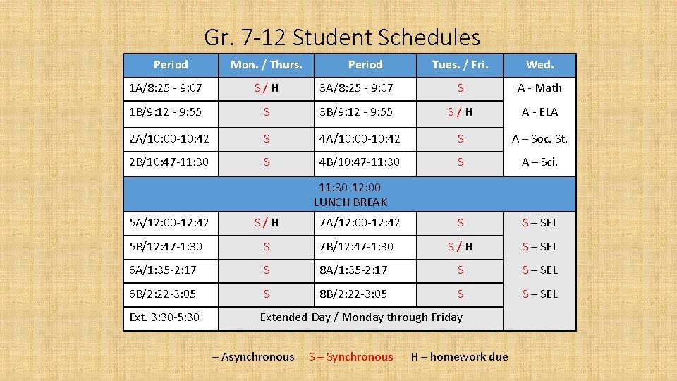 Gr. 7 -12 Student Schedules Period Mon. / Thurs. Period Tues. / Fri. Wed.
