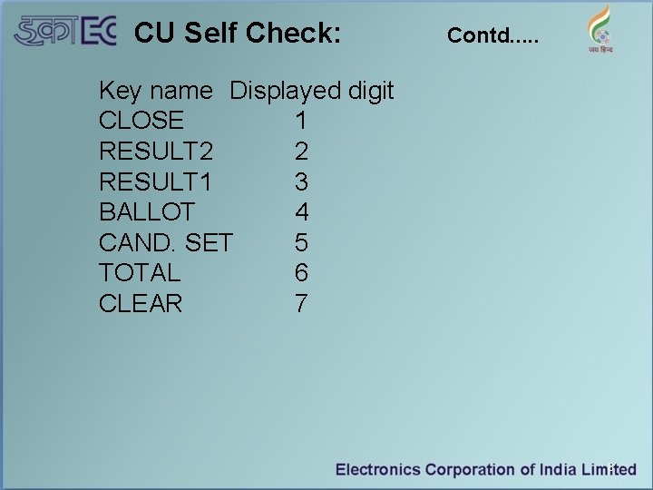 CU Self Check: Contd. . . Key name Displayed digit CLOSE 1 RESULT 2