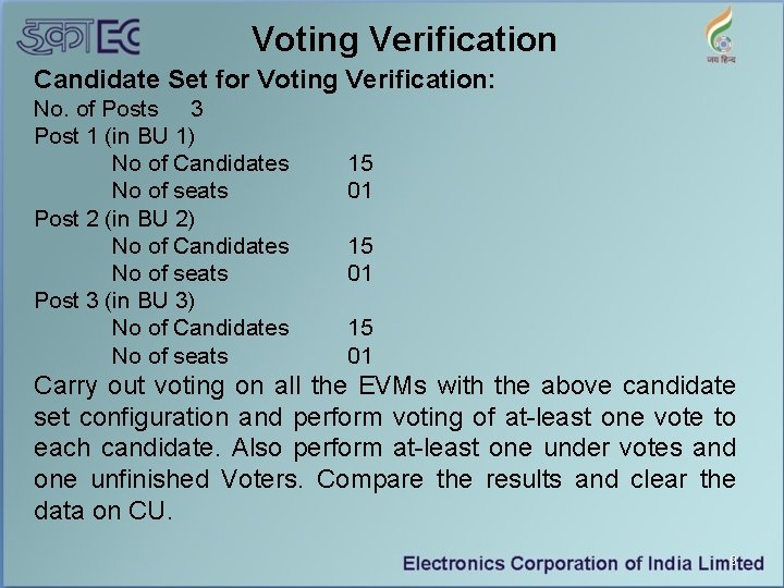 Voting Verification Candidate Set for Voting Verification: No. of Posts 3 Post 1 (in