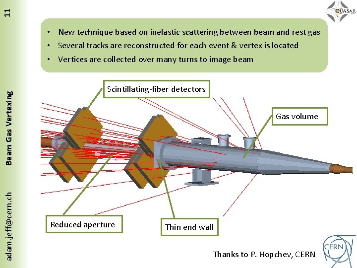 11 adam. jeff@cern. ch Beam Gas Vertexing • New technique based on inelastic scattering