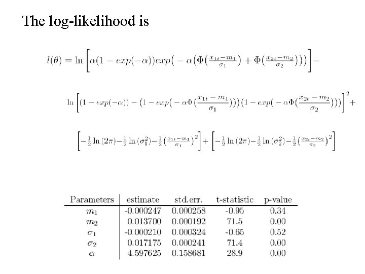 The log-likelihood is 