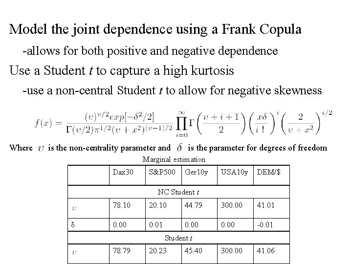 Model the joint dependence using a Frank Copula -allows for both positive and negative