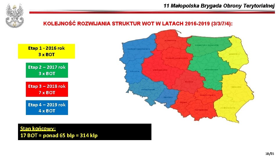 11 Małopolska Brygada Obrony Terytorialnej KOLEJNOŚĆ ROZWIJANIA STRUKTUR WOT W LATACH 2016 -2019 (3/3/7/4):