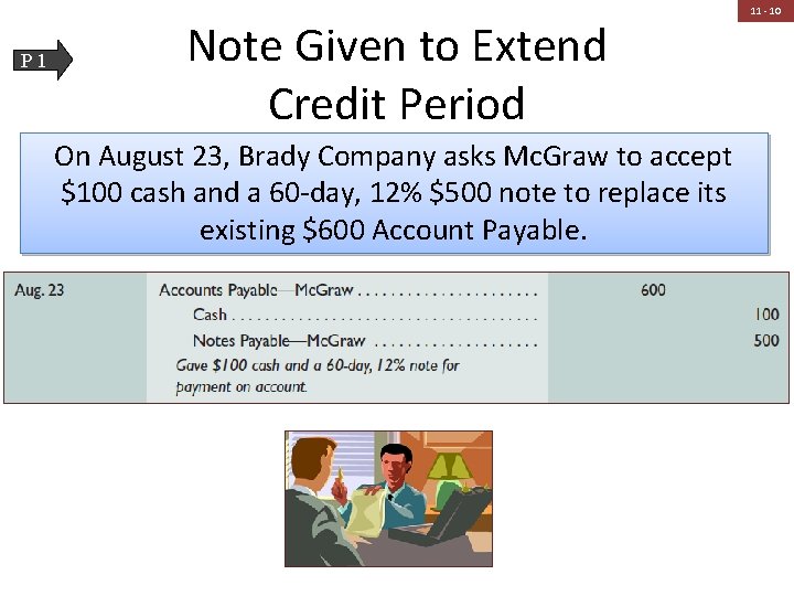 P 1 Note Given to Extend Credit Period On August 23, Brady Company asks