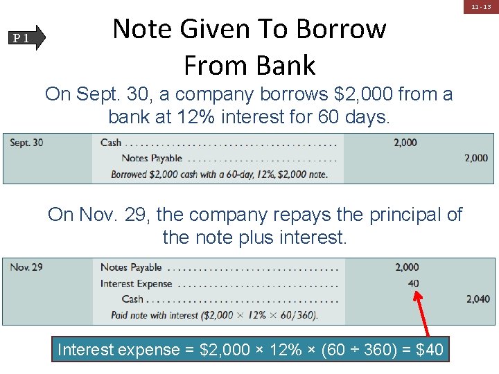 P 1 Note Given To Borrow From Bank On Sept. 30, a company borrows