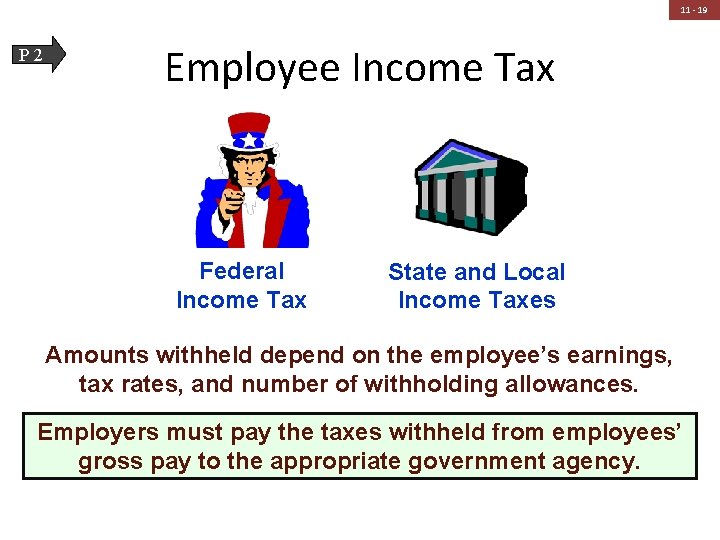 11 - 19 P 2 Employee Income Tax Federal Income Tax State and Local