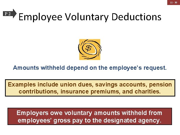 11 - 20 P 2 Employee Voluntary Deductions Amounts withheld depend on the employee’s