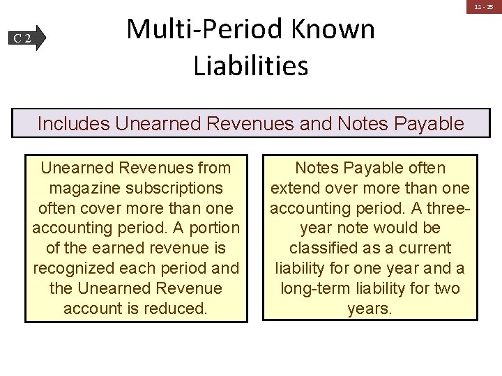 C 2 Multi-Period Known Liabilities Includes Unearned Revenues and Notes Payable Unearned Revenues from