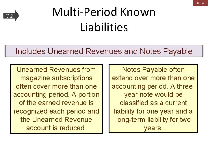 C 2 Multi-Period Known Liabilities Includes Unearned Revenues and Notes Payable Unearned Revenues from