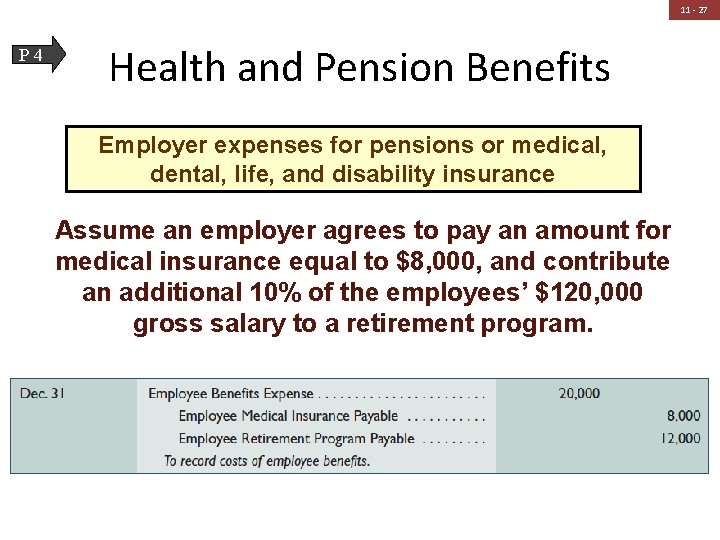 11 - 27 P 4 Health and Pension Benefits Employer expenses for pensions or