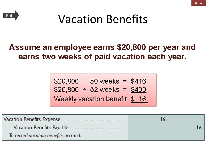 11 - 28 P 4 Vacation Benefits Assume an employee earns $20, 800 per