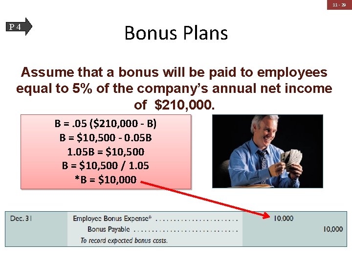 11 - 29 P 4 Bonus Plans Assume that a bonus will be paid