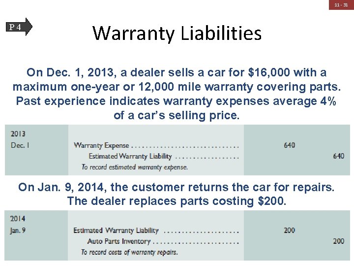 11 - 31 P 4 Warranty Liabilities On Dec. 1, 2013, a dealer sells