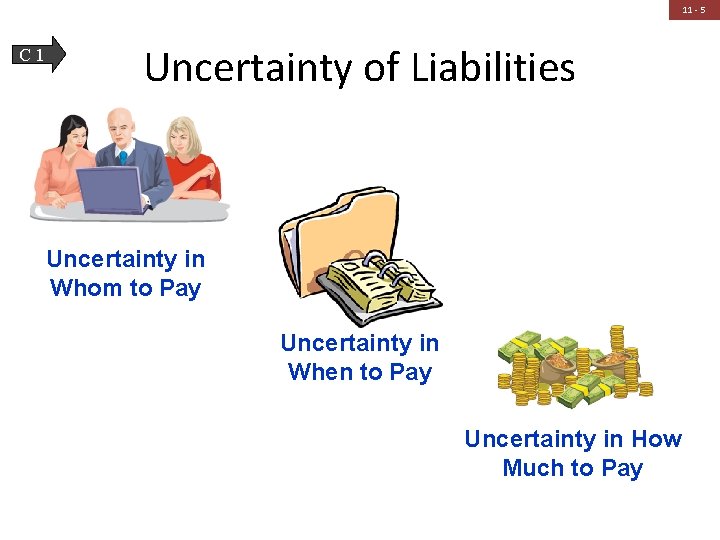 11 - 5 C 1 Uncertainty of Liabilities Uncertainty in Whom to Pay Uncertainty