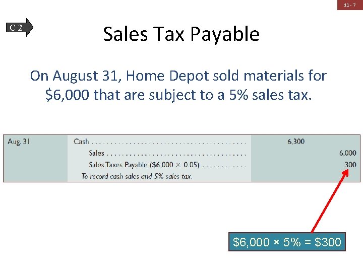 11 - 7 C 2 Sales Tax Payable On August 31, Home Depot sold
