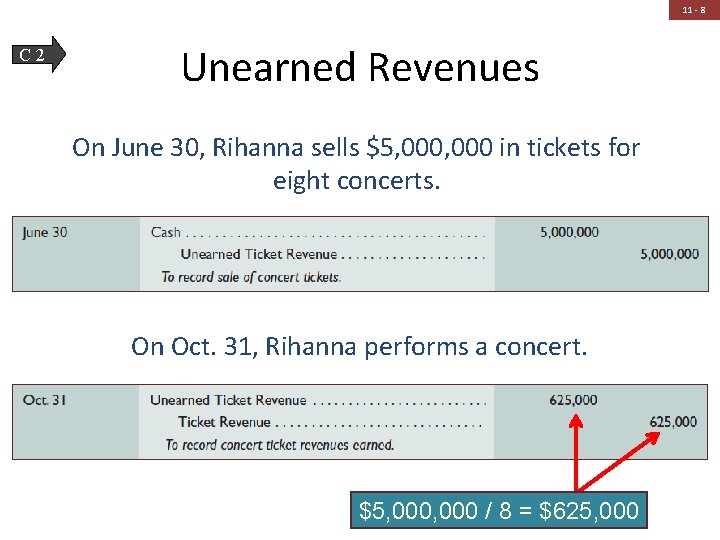 11 - 8 C 2 Unearned Revenues On June 30, Rihanna sells $5, 000