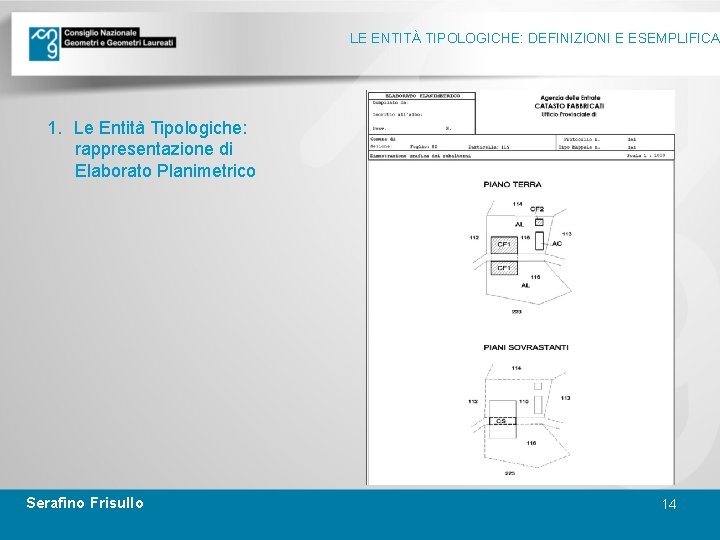 LE ENTITÀ TIPOLOGICHE: DEFINIZIONI E ESEMPLIFICA 1. Le Entità Tipologiche: rappresentazione di Elaborato Planimetrico