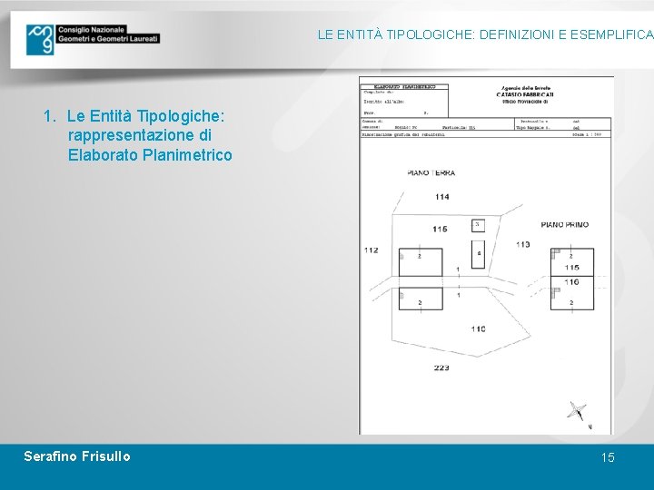 LE ENTITÀ TIPOLOGICHE: DEFINIZIONI E ESEMPLIFICA 1. Le Entità Tipologiche: rappresentazione di Elaborato Planimetrico