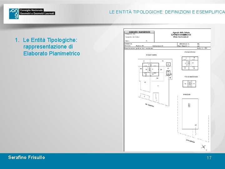 LE ENTITÀ TIPOLOGICHE: DEFINIZIONI E ESEMPLIFICA 1. Le Entità Tipologiche: rappresentazione di Elaborato Planimetrico