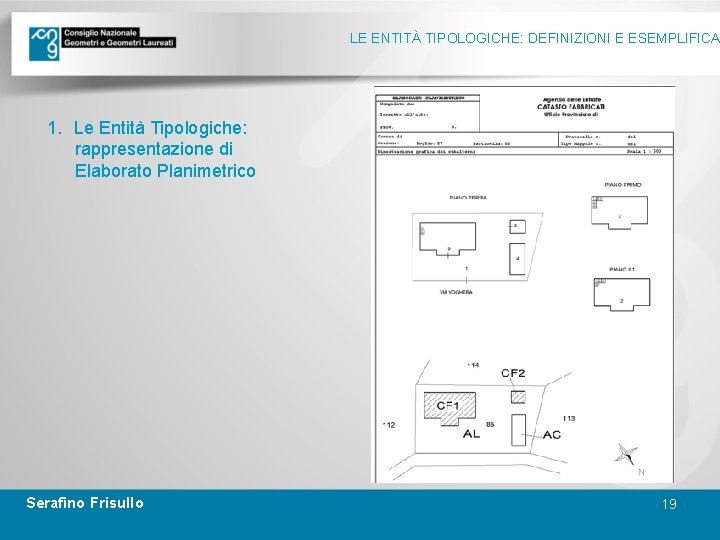 LE ENTITÀ TIPOLOGICHE: DEFINIZIONI E ESEMPLIFICA 1. Le Entità Tipologiche: rappresentazione di Elaborato Planimetrico