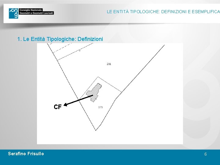 LE ENTITÀ TIPOLOGICHE: DEFINIZIONI E ESEMPLIFICA 1. Le Entità Tipologiche: Definizioni CF Serafino Frisullo