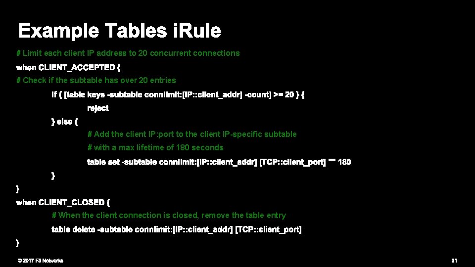 # Limit each client IP address to 20 concurrent connections # Check if the # Limit each client IP address to 20 concurrent connections # Check if the
