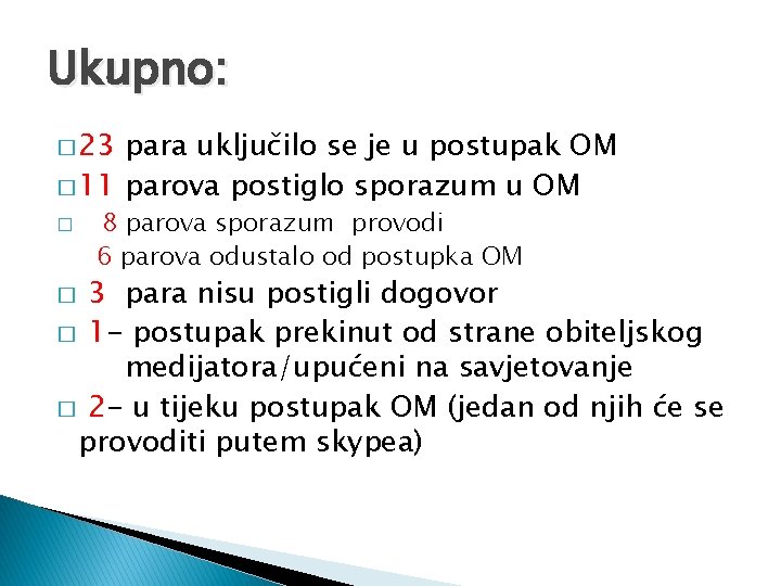 Ukupno: � 23 para uključilo se je u postupak OM � 11 parova postiglo