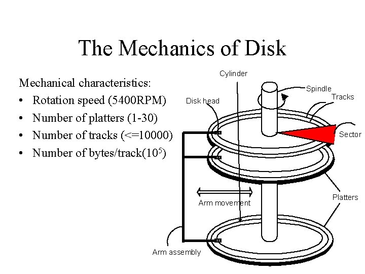 The Mechanics of Disk Mechanical characteristics: • Rotation speed (5400 RPM) • Number of