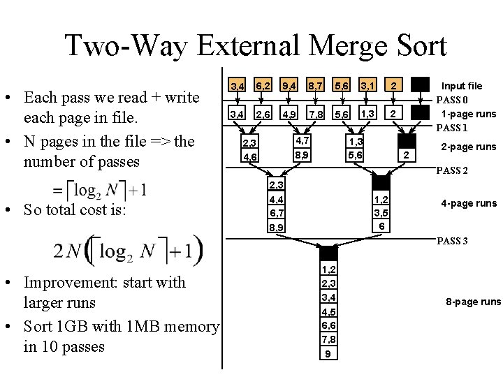 Two-Way External Merge Sort • Each pass we read + write each page in