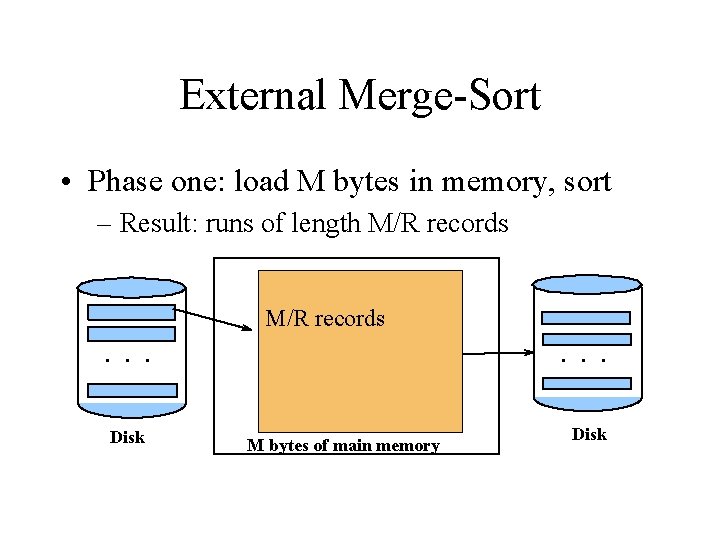 External Merge-Sort • Phase one: load M bytes in memory, sort – Result: runs