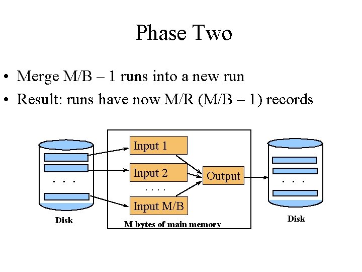 Phase Two • Merge M/B – 1 runs into a new run • Result: