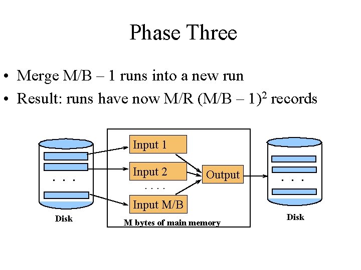 Phase Three • Merge M/B – 1 runs into a new run • Result: