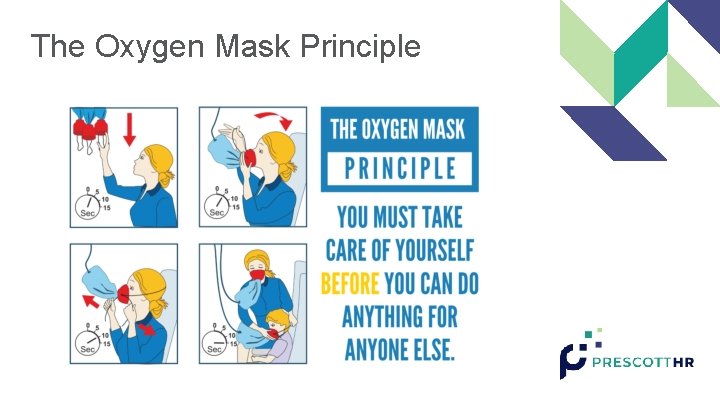 The Oxygen Mask Principle 
