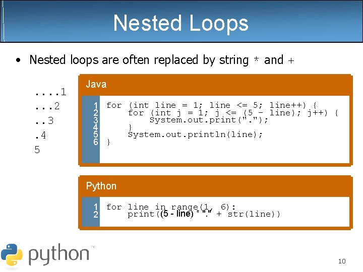 Nested Loops • Nested loops are often replaced by string * and +. . Nested Loops • Nested loops are often replaced by string * and +. .